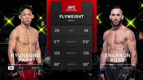 UFC Fight Night 233 - HyunSung Park vs Shannon Ross - December 09, 2023