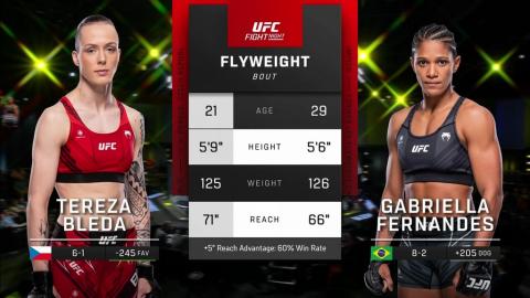 UFC on ESPN 47 - Tereza Bleda vs Gabriella Fernandes - Jun 17, 2023