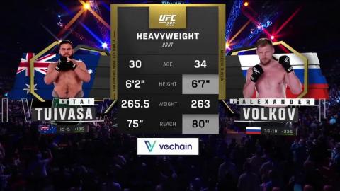 UFC 293 - Tai Tuivasa vs Alexander Volkov - September 10, 2023
