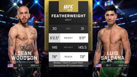 UFC 278 - Sean Woodson vs Luis Saldana - Aug 20, 2022