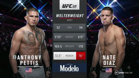 UFC 241: Anthony Pettis vs Nate Diaz - Aug 18, 2019