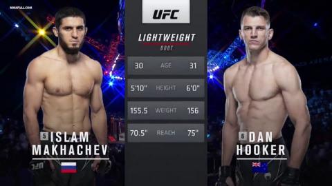 UFC 267 - Islam Makhachev vs. Dan Hooker - Oct 30, 2021