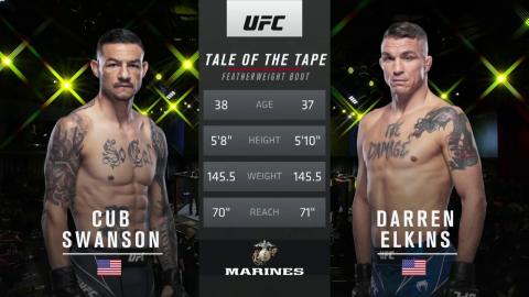 UFCFN 199 - Cub Swanson vs Darren Elkins - Dec 18, 2021