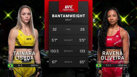 UFC Fight Night 230 - Tainara Lisboa vs Ravena Oliveira - 14 October, 2023