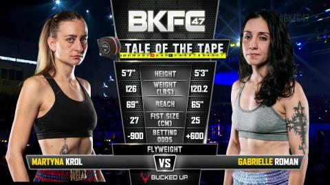 BKFC 47 - Gabrielle Roman vs Martyna Krol - July 13, 2023