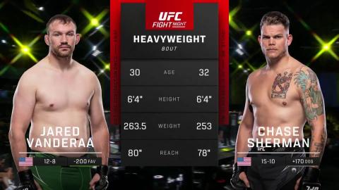 UFC on ESPN 39: Jared Vanderaa vs Chase Sherman - Jul 09, 2022