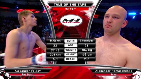 M-1 Challenge - Alexander Volkov vs Alexander Romaschenko - May 28, 2010