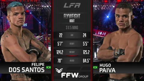 LFA 146 - Felipe dos Santos vs Hugo Paiva - Nov 04, 2022