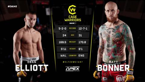 Cage Warriors 142 - Oban Elliott vs Matthew Bonner - Aug 13, 2022