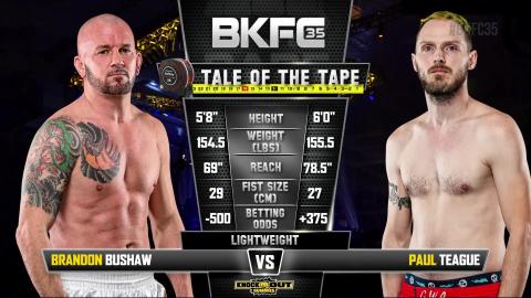 BKFC 35 - Brandon Bushaw vs Paul Teague - Jan 27, 2023