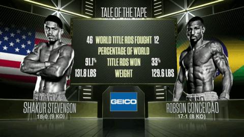 Boxing - Shakur Stevenson vs Robson Conceicao - Sep 23, 2022