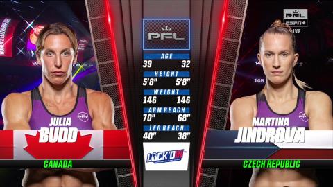 PFL 5 Regular Season - Julia Budd vs Martina Jindrová - June 16, 2023