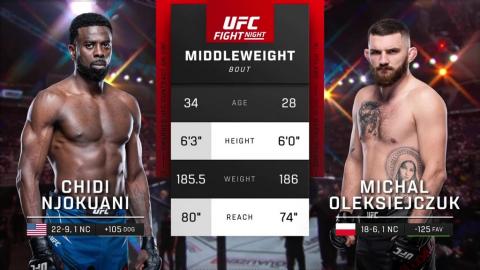 UFC Fight Night 225 - Chidi Njokuani vs Michal Oleksiejczuk - August 26, 2023