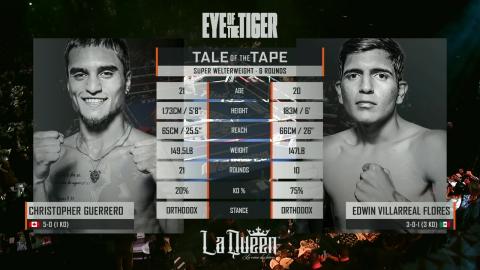 Boxing - Christopher Guerrero vs Edwin Villarreal Flores - Feb 02, 2023