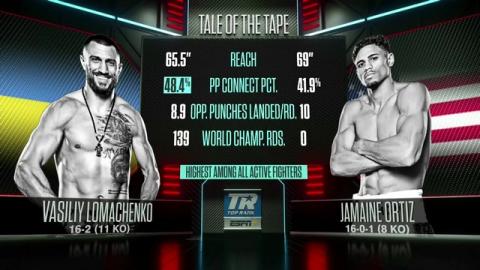 Boxing - Vasyl Lomachenko vs Jamaine Ortiz - Oct 29, 2022