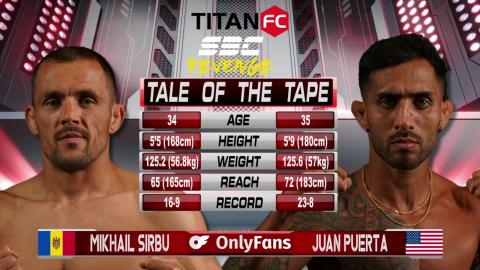 Titan FC 82 - Juan Puerta vs Mikhail Sirbu - June 1, 2023