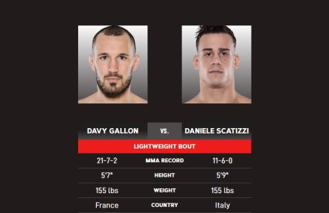 Bellator 287 - Davy Gallon vs Daniele Scatizzi - Oct 29, 2022