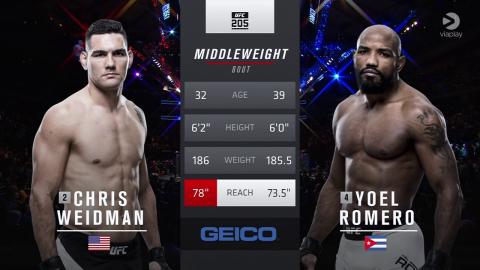 UFC 205 - Yoel Romero vs Chris Weidman - Nov 12, 2016