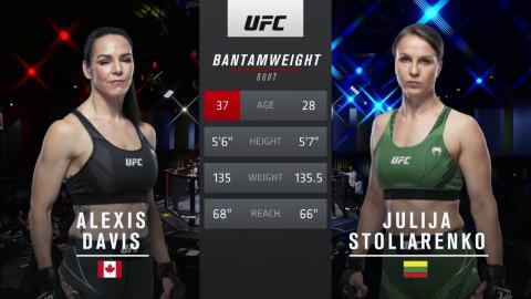 UFCFN 200 - Alexis Davis vs Julija Stoliarenko - Feb 5, 2022
