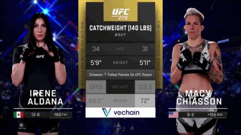 UFC 279 - Irene Aldana vs Macy Chiasson - Sep 10, 2022