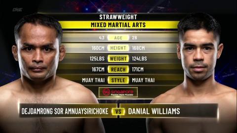 ONE Championship - Dejdamrong Sor Amnuaysirichoke vs. Danial Williams - Feb 11, 2022