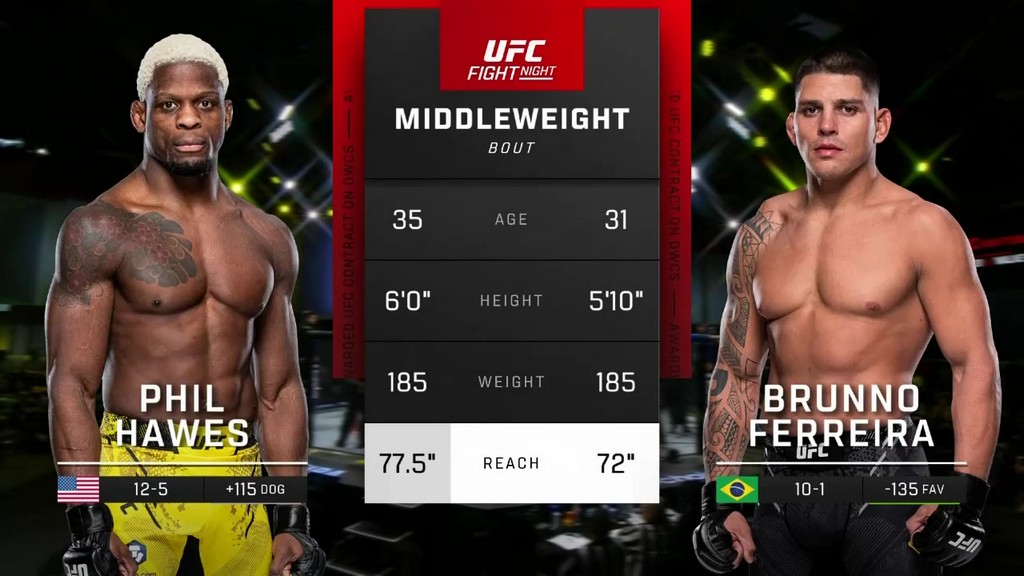UFC Fight Night 234 - Phil Hawes vs Brunno Ferreira - January 13, 2024