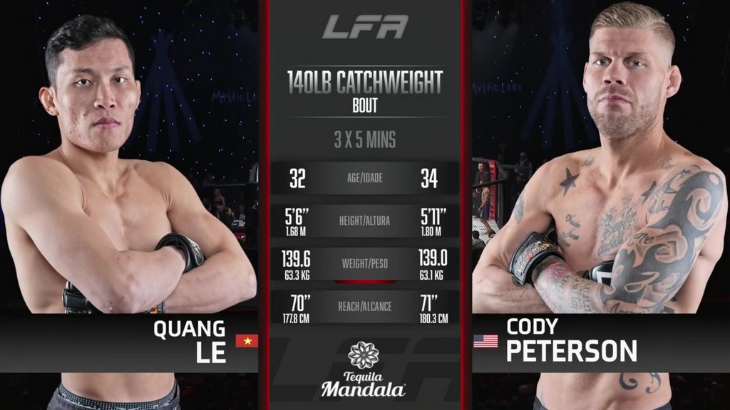 LFA 174 - Quang Le vs Cody Peterson - January 12, 2024