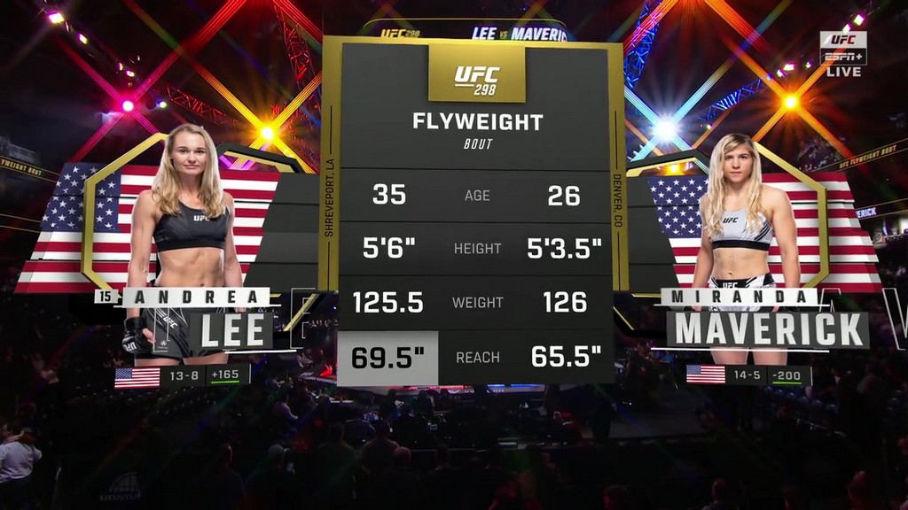 UFC 298 - Andrea Lee vs Miranda Maverick - February 17, 2024