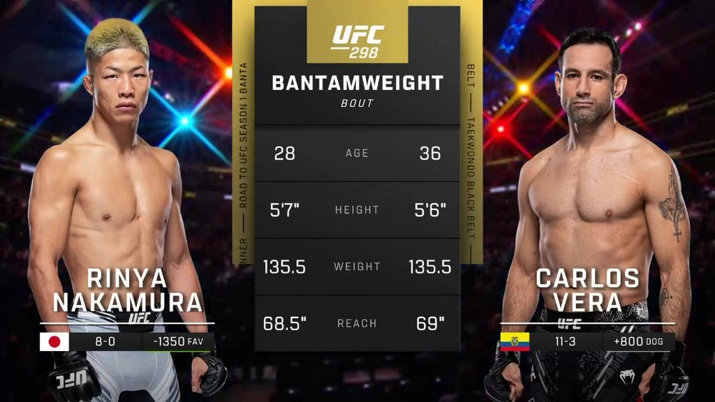UFC 298 - Rinya Nakamura vs Carlos Vera - February 17, 2024