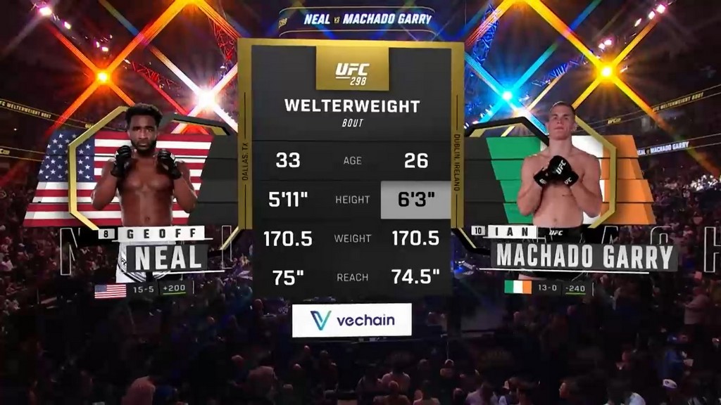 UFC 298 - Geoff Neal vs Ian Machado Garry - February 17, 2024