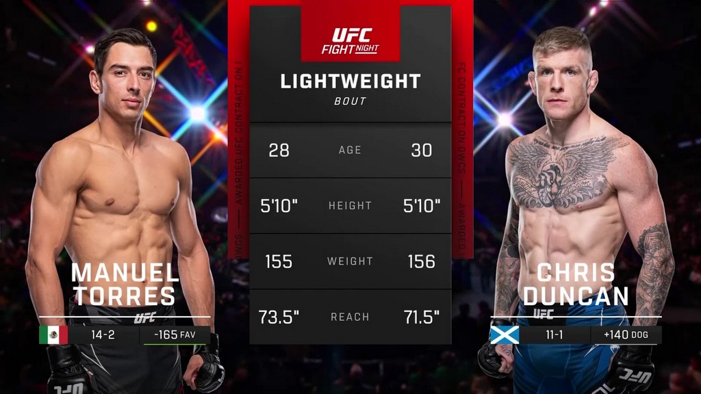 UFC Mexico - Manuel Torres vs Chris Duncan - February 24, 2024