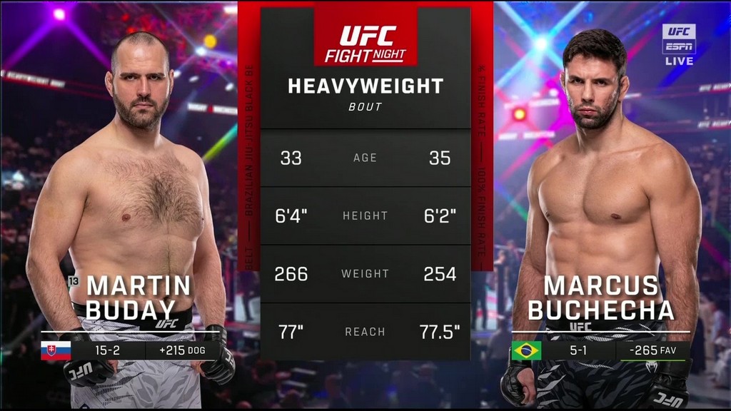 UFC on ABC 9 - Martin Buday vs Marcus Buchecha - Jul 26, 2025