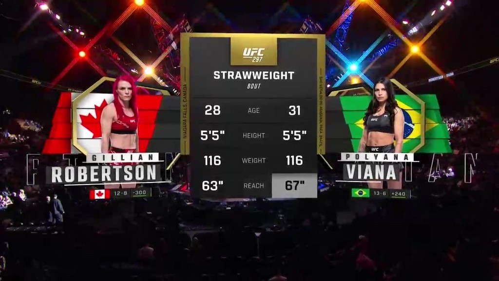 UFC 297 Gillian Robertson vs Polyana Viana January 20, 2024