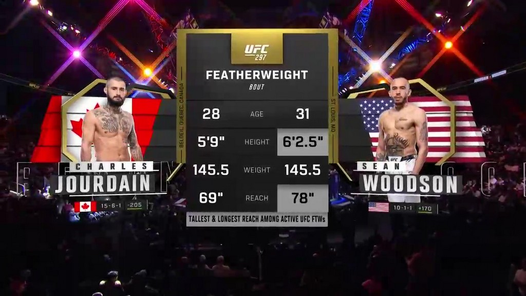 UFC 297 Charles Jourdain vs Sean Woodson January 20, 2024