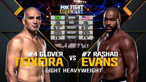 UFC on FOX 19 - Glover Teixeira vs Rashad Evans - Apr 16, 2016