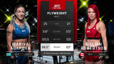 UFCFN 210 - Mariya Agapova vs Gillian Robertson - Sep 17, 2022