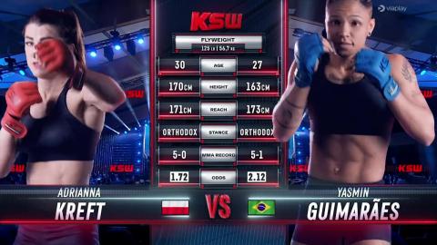 KSW 85 - Yasmin Guimarães vs Adrianna Kreft - August 18, 2023