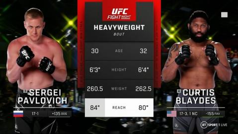 UFC Fight Night 222 - Pavlovich vs. Blaydes - April 22, 2023