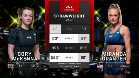 UFC on ESPN 40: Cory McKenna vs Miranda Granger - Aug 7, 2022
