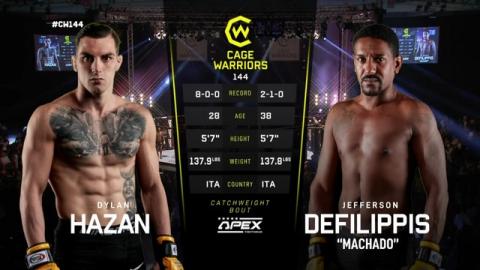 CW 144 - Dylan Hazan vs Jefferson Machado De Filippis - Oct 7, 2022