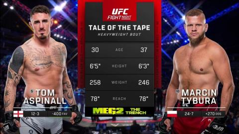 UFC Fight Night 224 - Tom Aspinall vs Marcin Tybura - July 22, 2023
