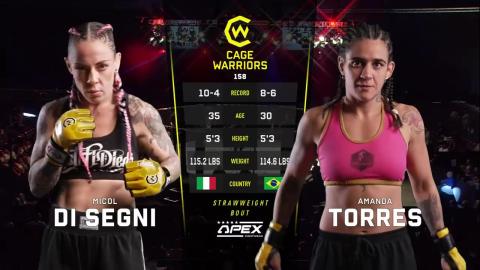 Cage Warriors 158 - Amanda Torres vs Micol di Segni - July 28, 2023