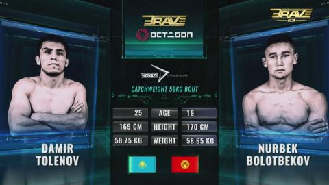 Daimir Tolenov VS. Nurbek Bolotbekov - Aug 21,2021