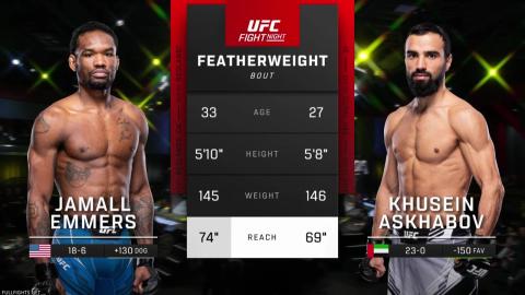 UFC Fight Night 219 - Jamall Emmers vs Khusein Askhabov - Feb 18, 2023