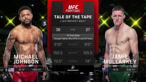 UFC on ESPN 39: Michael Johnson vs Jamie Mullarkey - Jul 09, 2022
