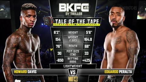 BKFC 45 - Howard Davis vs Eduardo Peralta - June 23, 2023