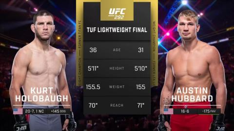 UFC 292 - Kurt Holobaugh vs Austin Hubbard - August 20, 2023