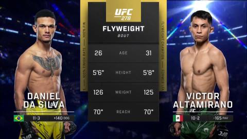 UFC 278 - Daniel Da Silva vs Victor Altamirano - Aug 20, 2022