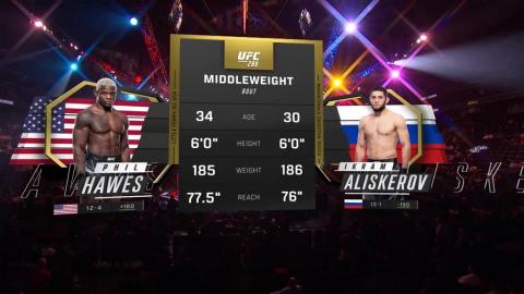 UFC 288 - Hawes vs. Aliskerov - May 06, 2023