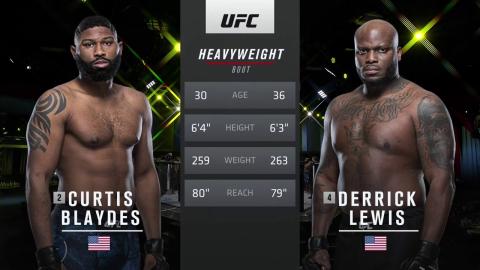 UFCFN 185 - Curtis Blaydes vs Derrick Lewis - Feb 20, 2021